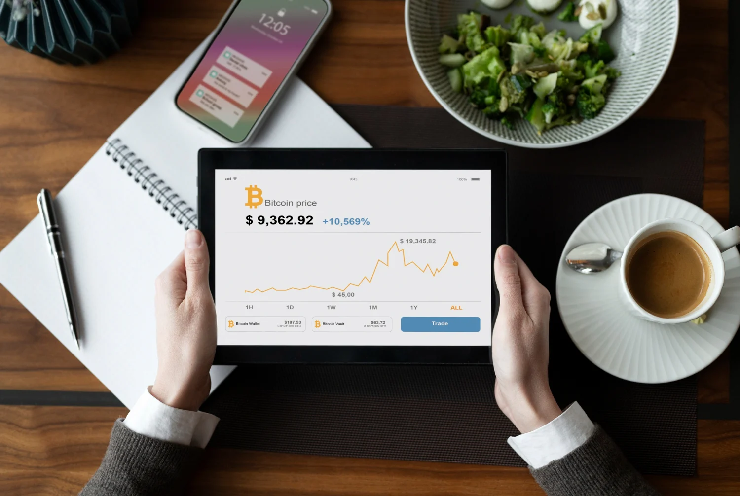 ICE Portfolio Analytics