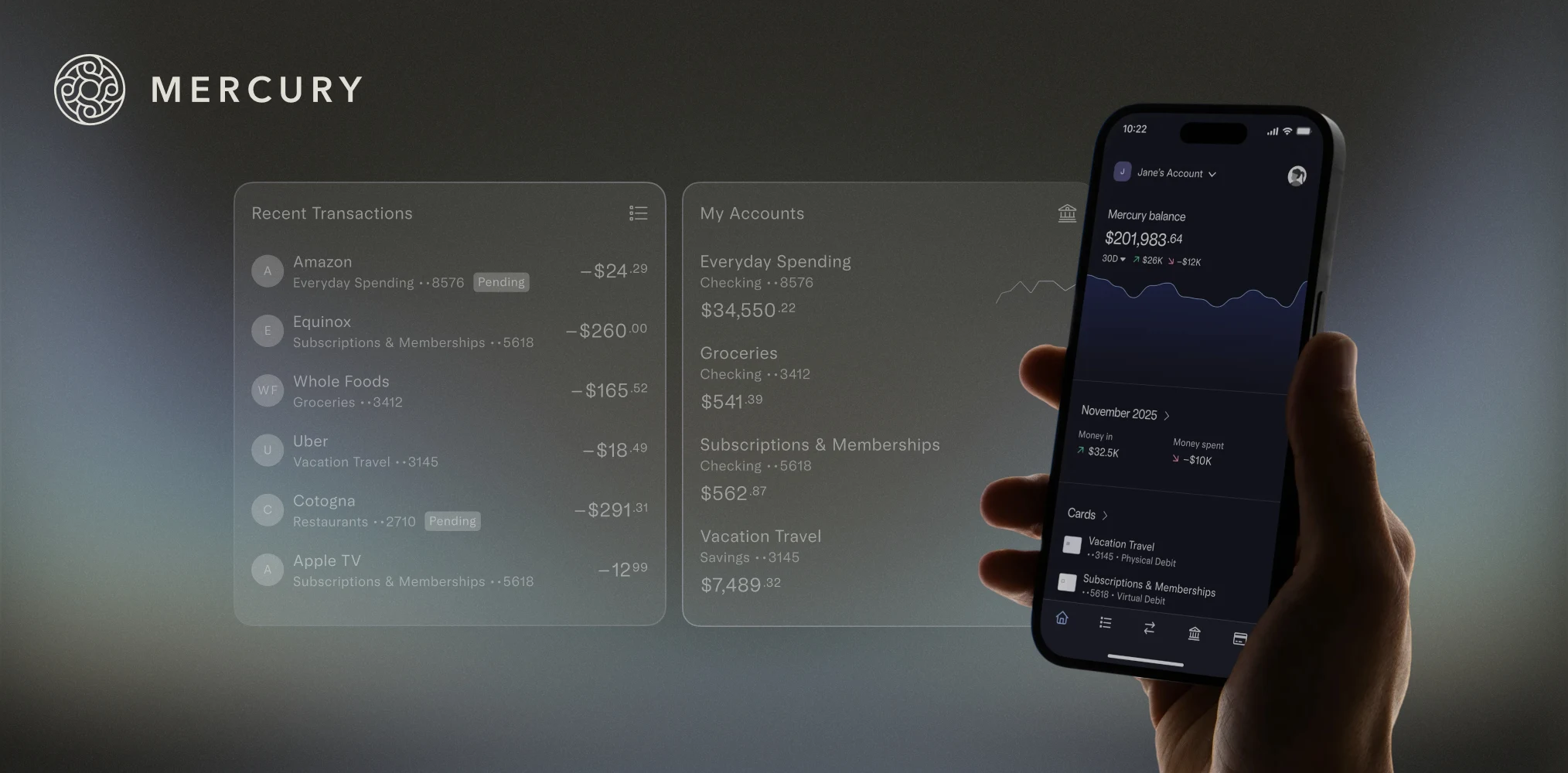 Premium Consumer Banking